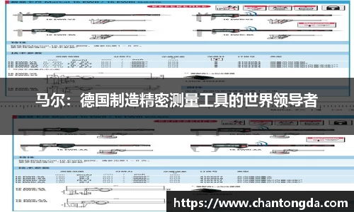 马尔：德国制造精密测量工具的世界领导者
